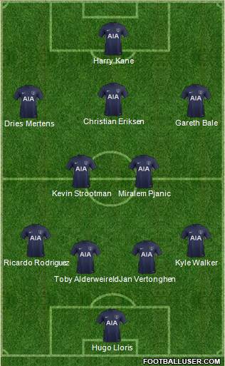 Tottenham Hotspur Formation 2018