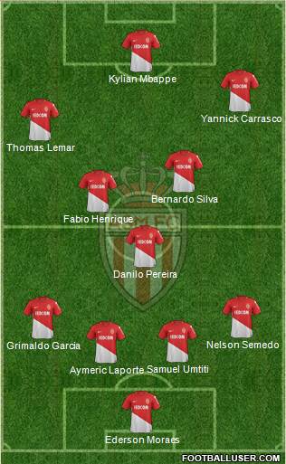 AS Monaco FC Formation 2018