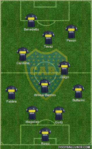 Boca Juniors Formation 2018