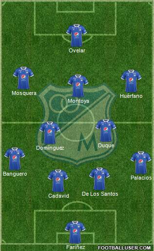 CD Los Millonarios Formation 2018