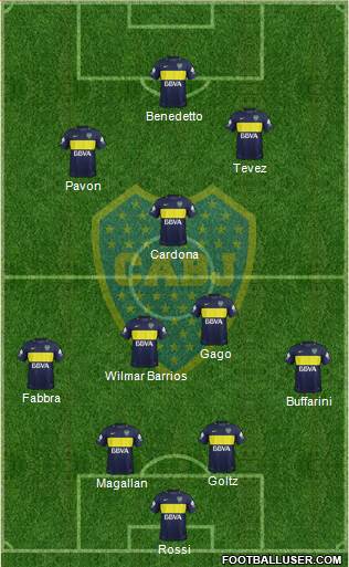 Boca Juniors Formation 2018