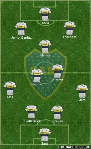 Boca Juniors Formation 2018