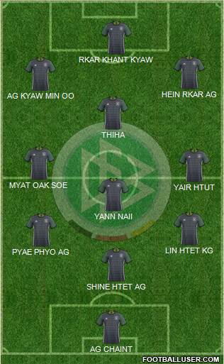 Germany Formation 2018