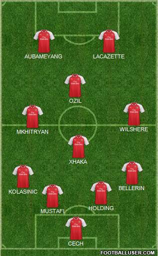 Arsenal Formation 2018