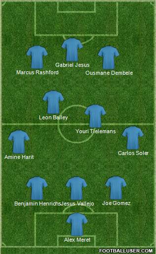 Dream Team Formation 2018