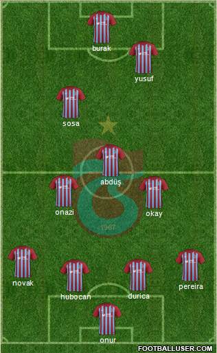 Trabzonspor Formation 2018