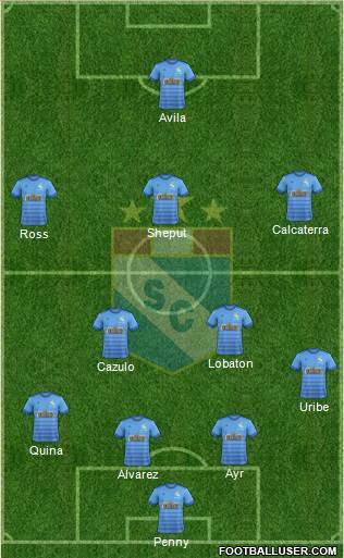 C Sporting Cristal S.A. Formation 2018