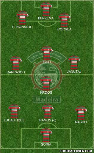 Clube Sport Marítimo - SAD Formation 2018