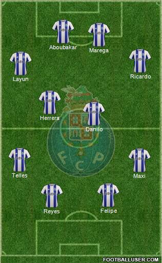 Futebol Clube do Porto - SAD Formation 2018
