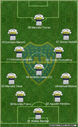 Boca Juniors Formation 2018