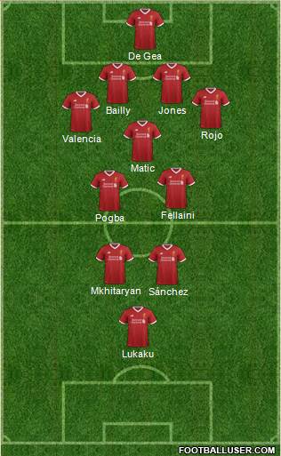 Liverpool Formation 2018