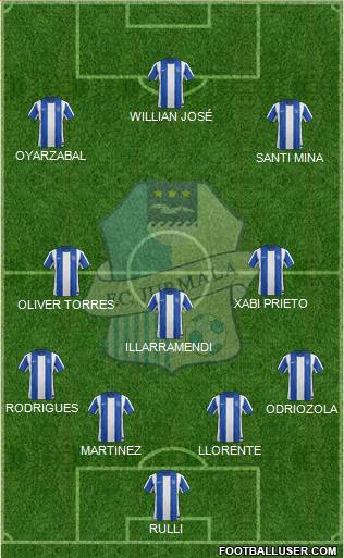 FK Jurmala Formation 2018