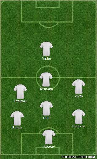 Fifa Team Formation 2018