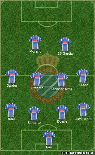 R.C.D. Espanyol de Barcelona S.A.D.