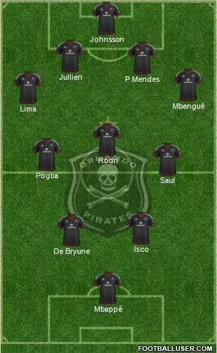 Orlando Pirates Formation 2018