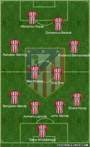 C. Atlético Madrid S.A.D. Formation 2018