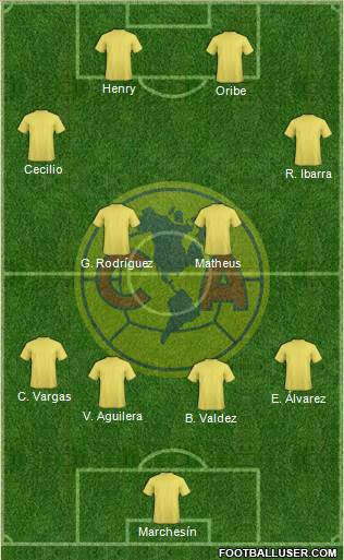 Club América Coapa Formation 2018