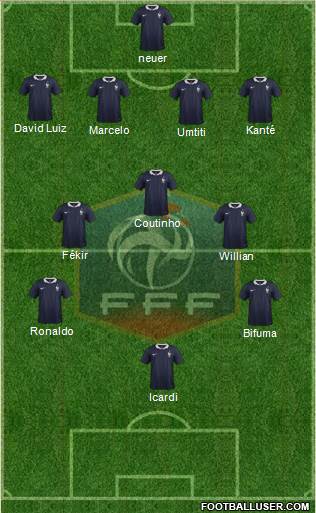 France Formation 2018