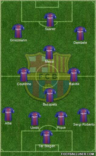 F.C. Barcelona Formation 2018