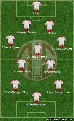 Antalyaspor A.S. Formation 2018