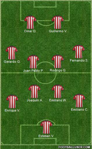 CD Chivas USA Formation 2018