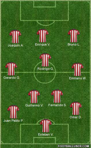 CD Chivas USA Formation 2018
