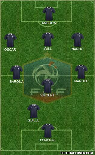 France Formation 2018