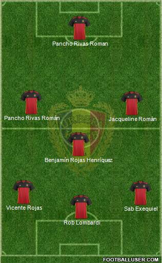 Belgium Formation 2018