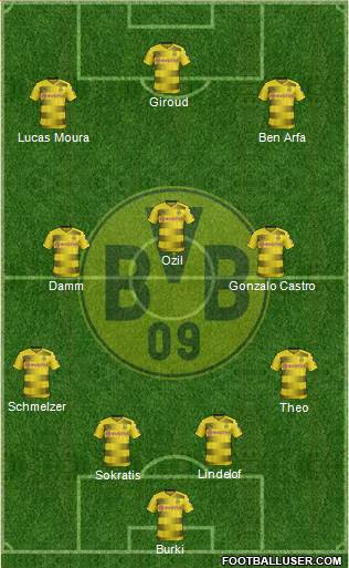 Borussia Dortmund Formation 2018