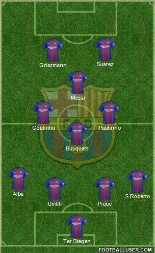 F.C. Barcelona Formation 2018