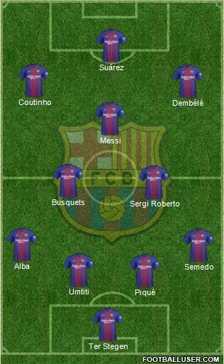 F.C. Barcelona Formation 2018