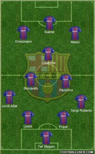 F.C. Barcelona Formation 2018