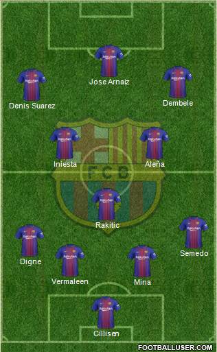 F.C. Barcelona Formation 2018