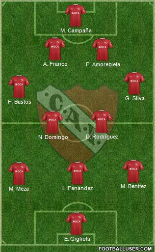 Independiente Formation 2018