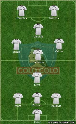 CSD Colo Colo Formation 2018