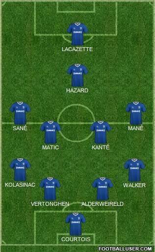 Gillingham Formation 2018