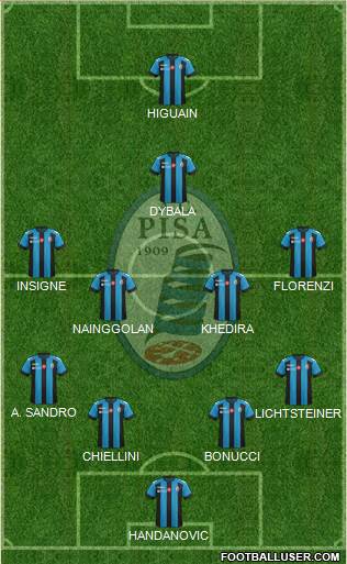 Pisa Formation 2018