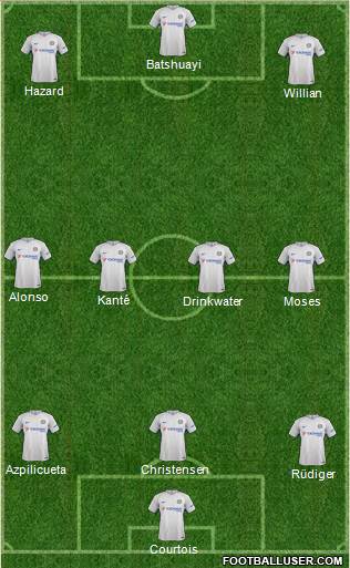 Chelsea Formation 2018