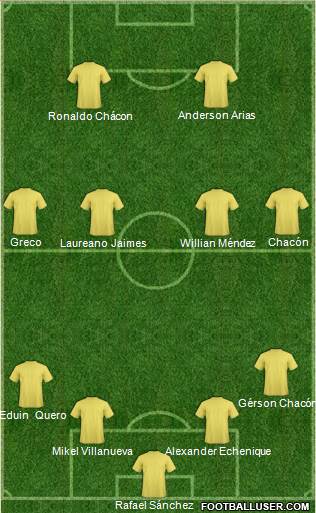 Fifa Team Formation 2018