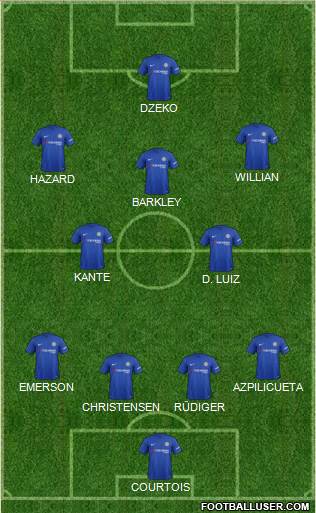 Chelsea Formation 2018