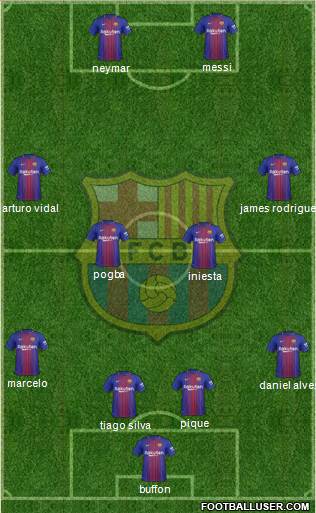 F.C. Barcelona Formation 2018