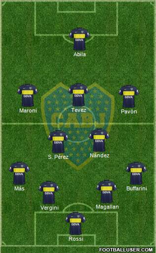 Boca Juniors Formation 2018