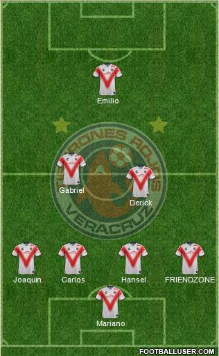 Club Tiburones Rojos de Veracruz Formation 2018