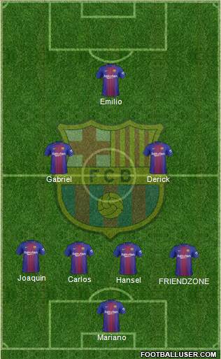 F.C. Barcelona Formation 2018