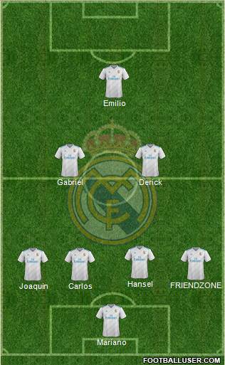 Real Madrid C.F. Formation 2018