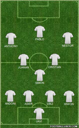 Fifa Team Formation 2018