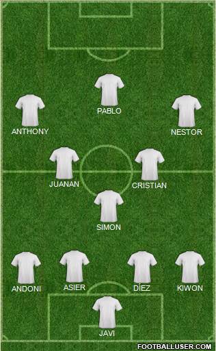 Fifa Team Formation 2018