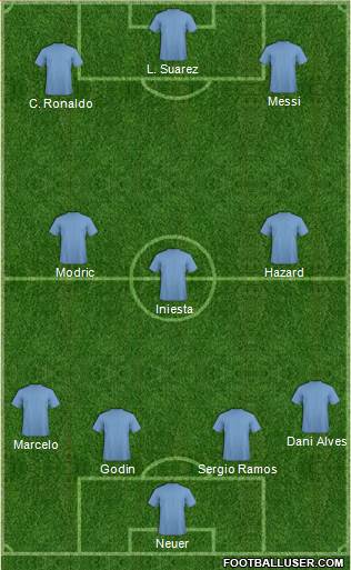 Champions League Team Formation 2018