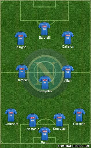 Napoli Formation 2018