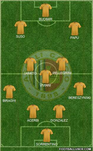 Ascoli football formation